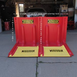 Mitigators RT-40